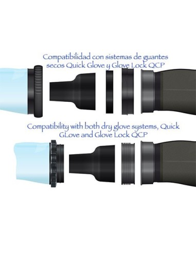 Quick Cuff, Sitech Quick Cuff, Sitech