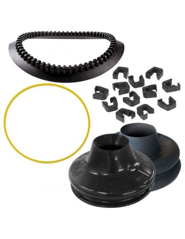 Sitech, ORUST Neck System Sitech, ORUST Neck System