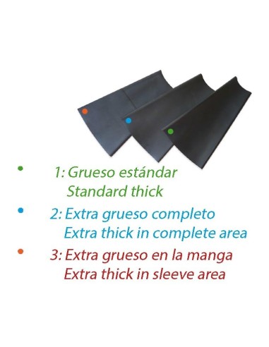 Manguitos de latex cónicos Manguitos de latex cónicos