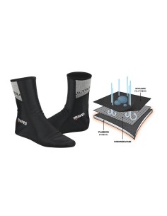 Mares Ultraskin Shocks