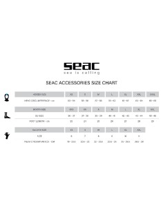 Seac Sub Guantes Ultraflex 5mm 2