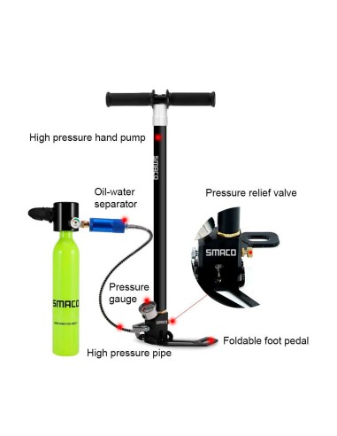 SMACO manual filling pump