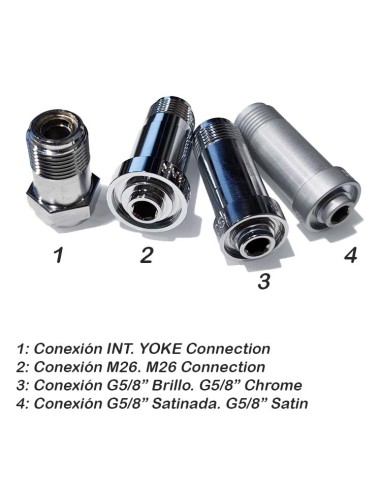 Apeks Conector principal 1ªs etapas Apeks Conector principal 1ªs etapas